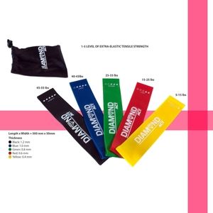 Workout Resistance Bands- 5 Pcs + 1 Free Pouch